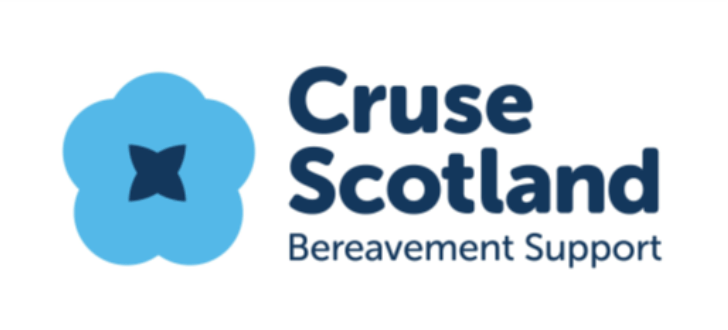 0683z00000Sr4ueAAB--cruse