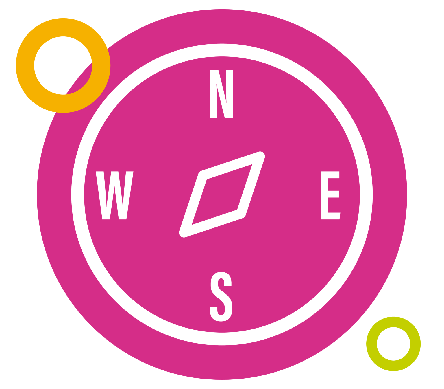 Community Connectors – Community Solutions