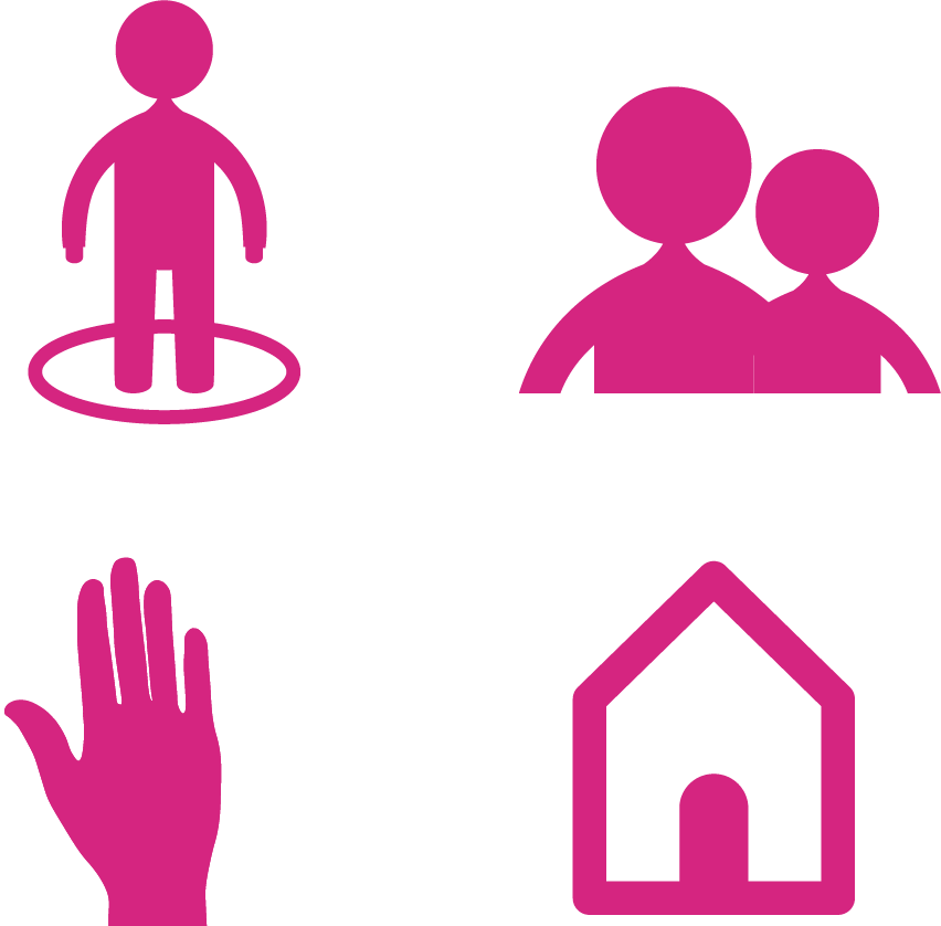 Service users, carers etc Service users, carers etc